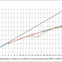 raid_disk_performance_13.png