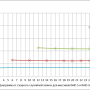 raid_disk_performance_14.png
