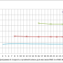 raid_disk_performance_16.png