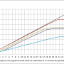 raid_disk_performance_2.png