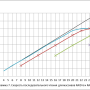 raid_disk_performance_7.png