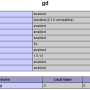 phpbrew_5329_gd.png