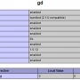 phpbrew_5329_gd.png