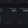 prometheus_openvpn_dashboard.png