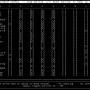 sysv-rc-conf.png