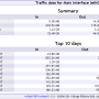 vnstat_webui_bjd_1.png