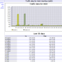 vnstat_webui_bjd_2.png