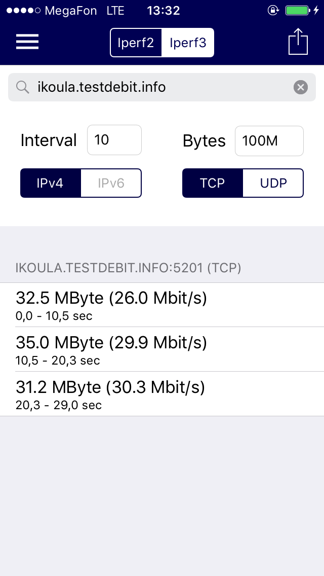 iperf: измерение пропускной способности сети [RTFM.WIKI]