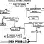 problem_solving_1.jpg
