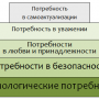 maslow_hierarchy_1.png