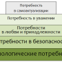 maslow_hierarchy_1.png