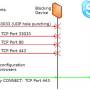 skype_hidden_threat_9.jpg