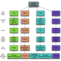 cpanel_php_handlers.png