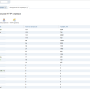 ispmgr_custom_http_load.png